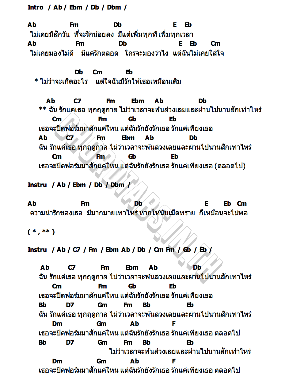 คอร์ด รักแค่เธอ Jdum