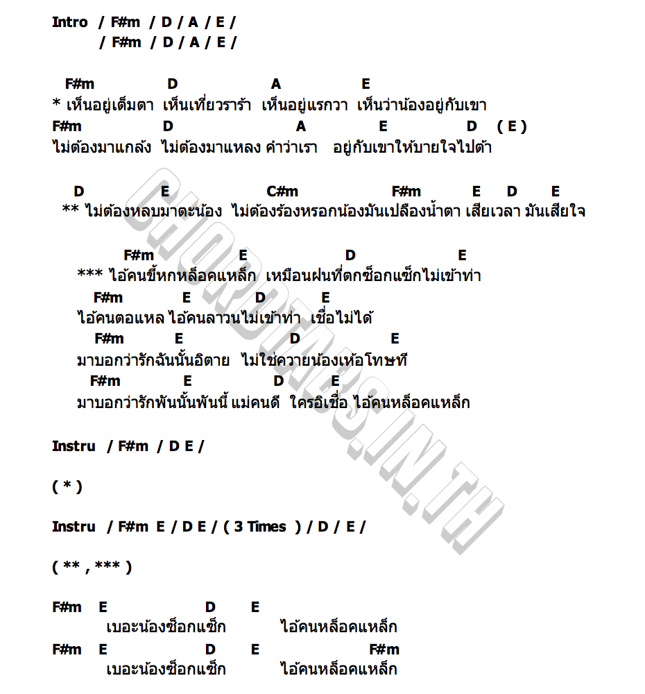 คอร์ด ลาวน PowerBank