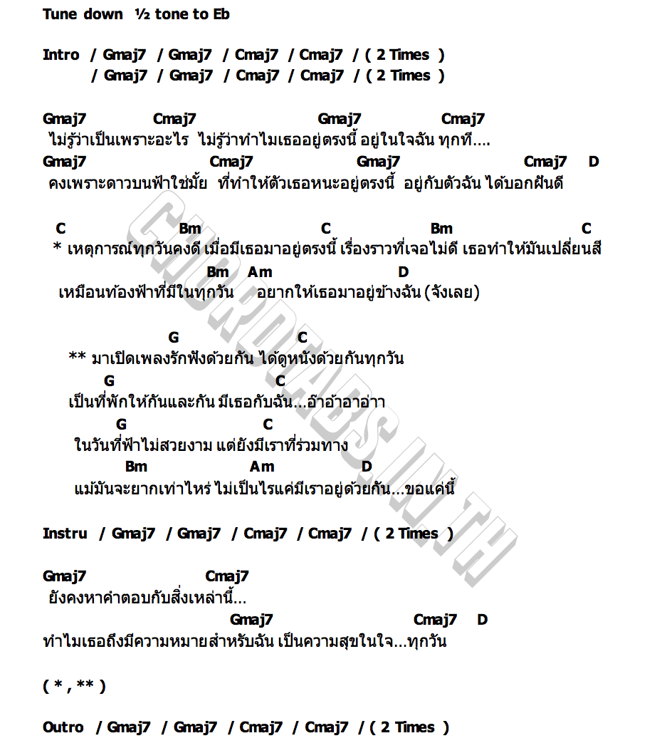 คอร์ด ไม่รู้เป็นเพราะอะไรทำไมอยากอยู่กับเธอ do.me dome