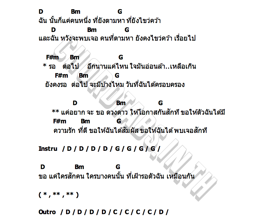 คอร์ด แค่อยากจะขอ SIRIMONGKOL