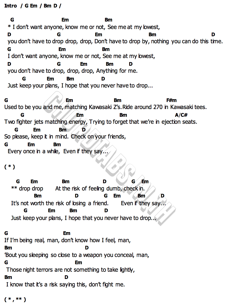 คอร์ด At The Risk Of Feeling Dumb Twenty One Pilots