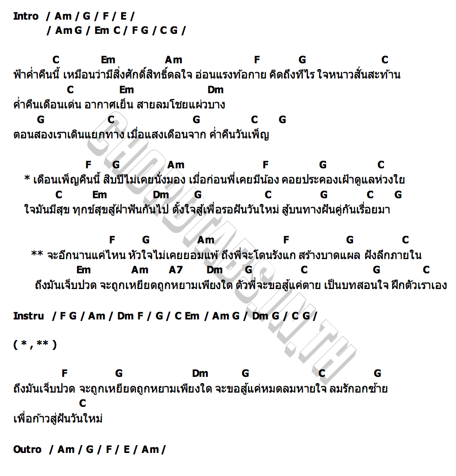 คอร์ด ก้าวสู่ฝันวันใหม่ ขุนเดช นาคราชคู่