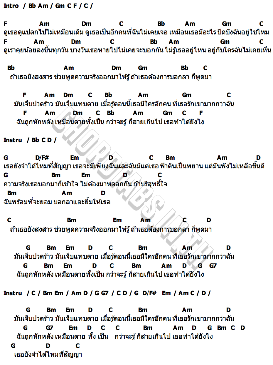 คอร์ด จำได้ไหม...ที่สัญญา Chayanon x Maimhon