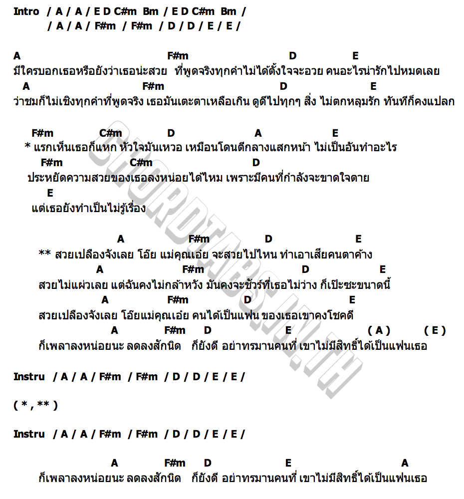 คอร์ด เปลือง ปรีชา ปัดภัย X Cana God