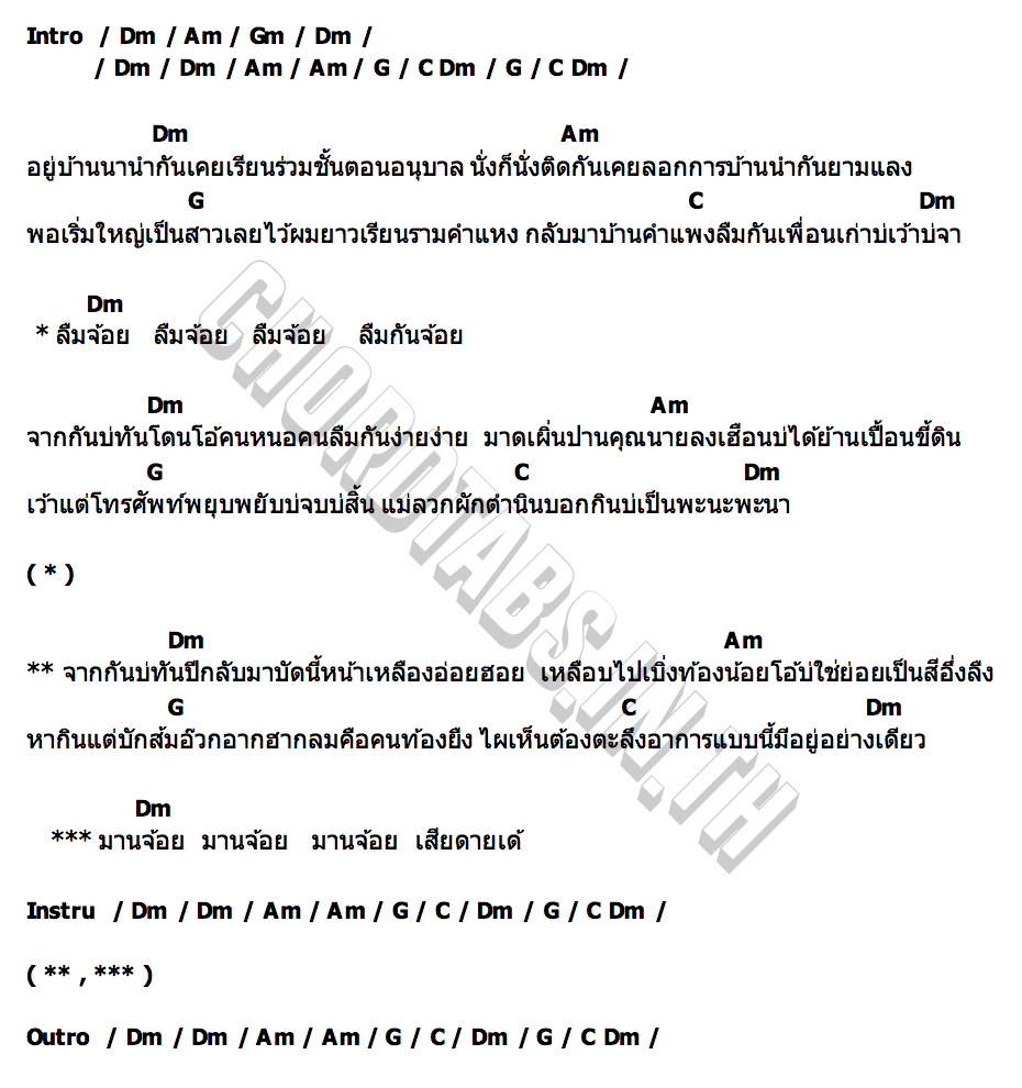 คอร์ด ลืมจ้อย รุ่งโรจน์ เพชรธงชัย
