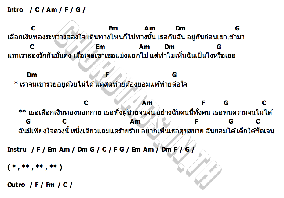 คอร์ด เด็กใต้ชัดเจน เจมส์ พีรพัฒน์