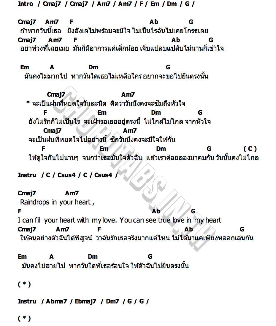 คอร์ด หยดใจ (Raindrops) คิม ปัณณธร จิรศาสตร์ (Kim PROXIE)