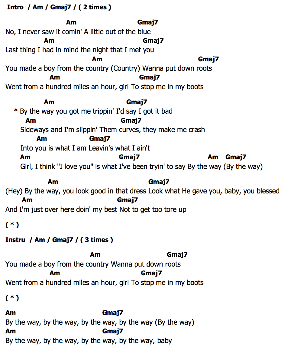 คอร์ด By The Way Tyler Hubbard