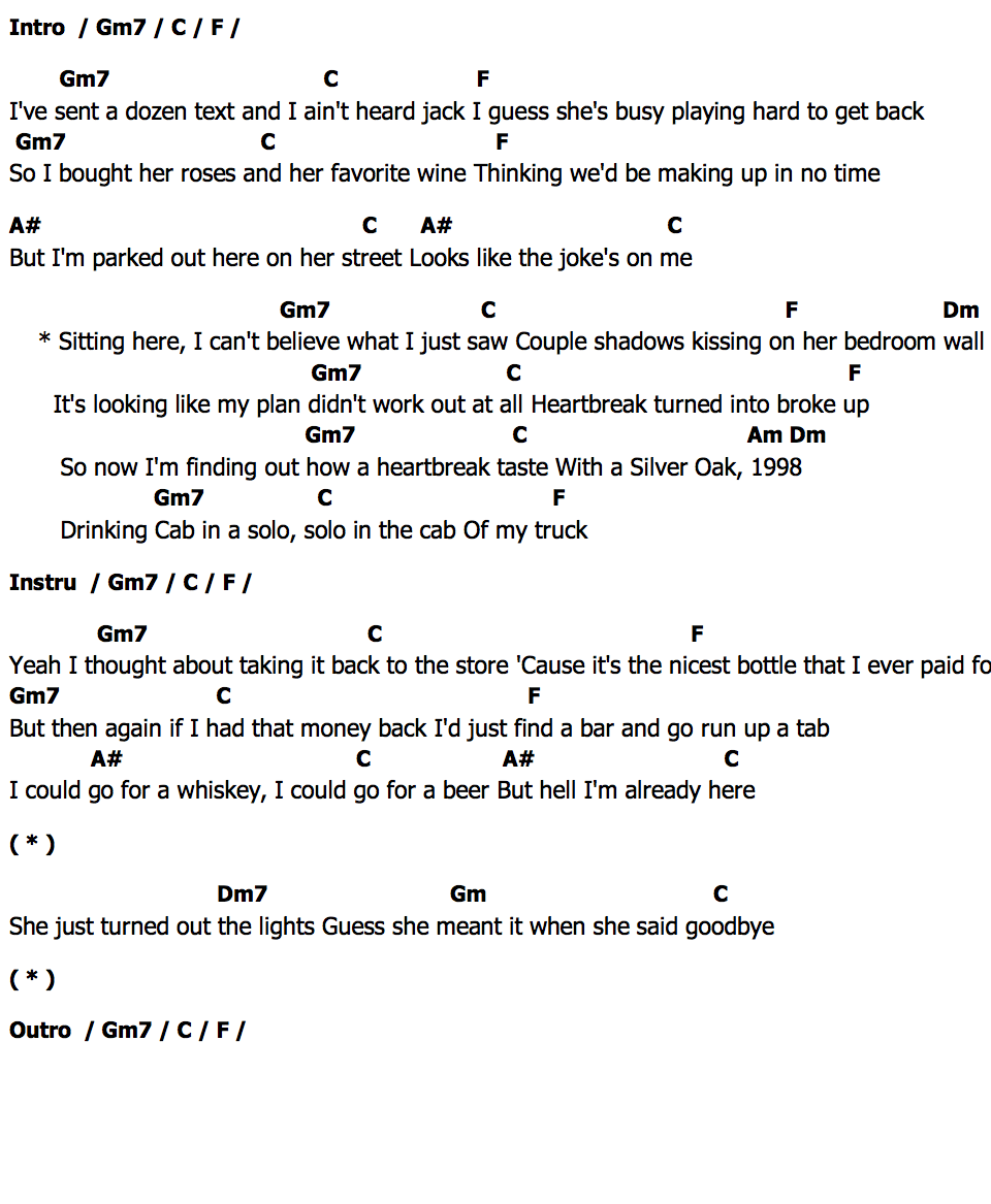 คอร์ด Cab In A Solo Scotty McCreery