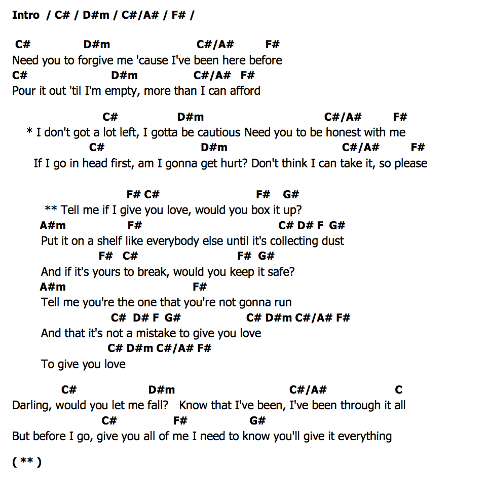 คอร์ด Give You Love Alex Warren