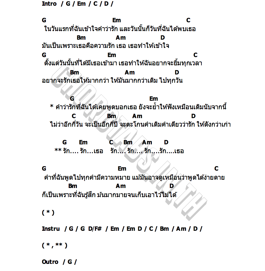 คอร์ด ดังกว่าเก่า (Louder) Keen Suvijak