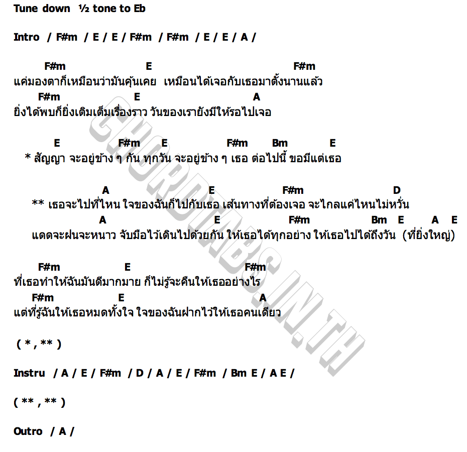 คอร์ด ไปกับเธอ ลูกตาล ชลธิชาศ์