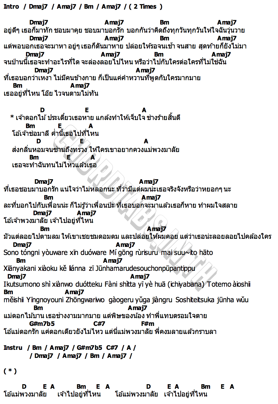 คอร์ด พวงมาลัย BANKSORN