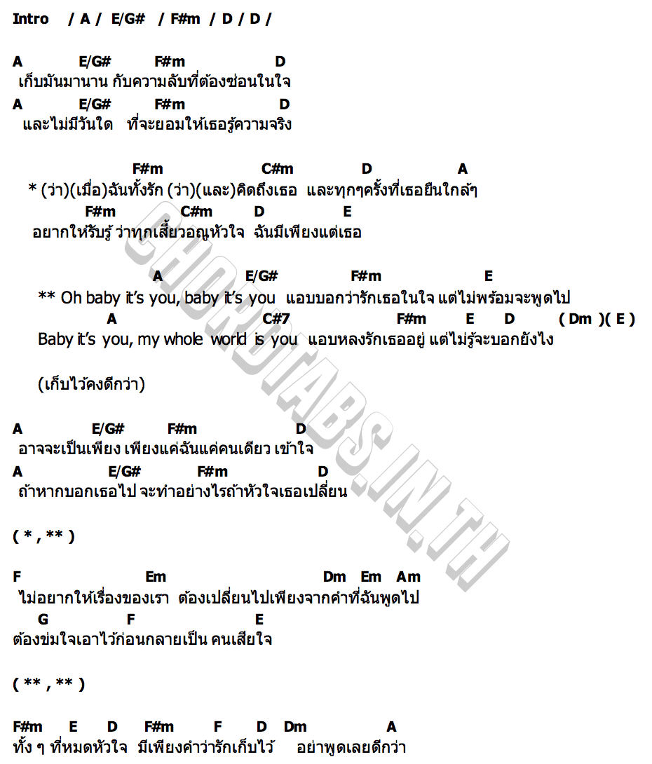 คอร์ด IT S YOU DEW JIRAWAT