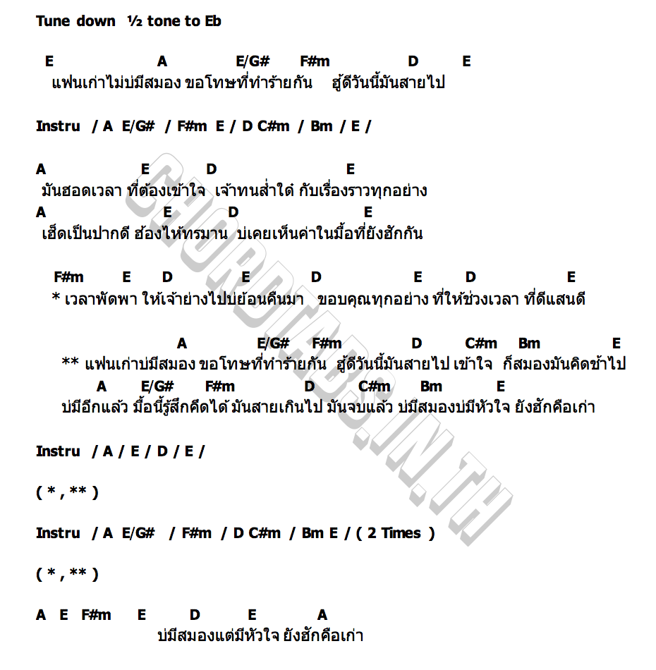คอร์ด แฟนเก่าบ่มีสมอง เต้ อนิรุต