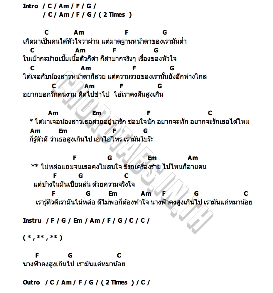 คอร์ด หมาน้อย ซัน วรทัต
