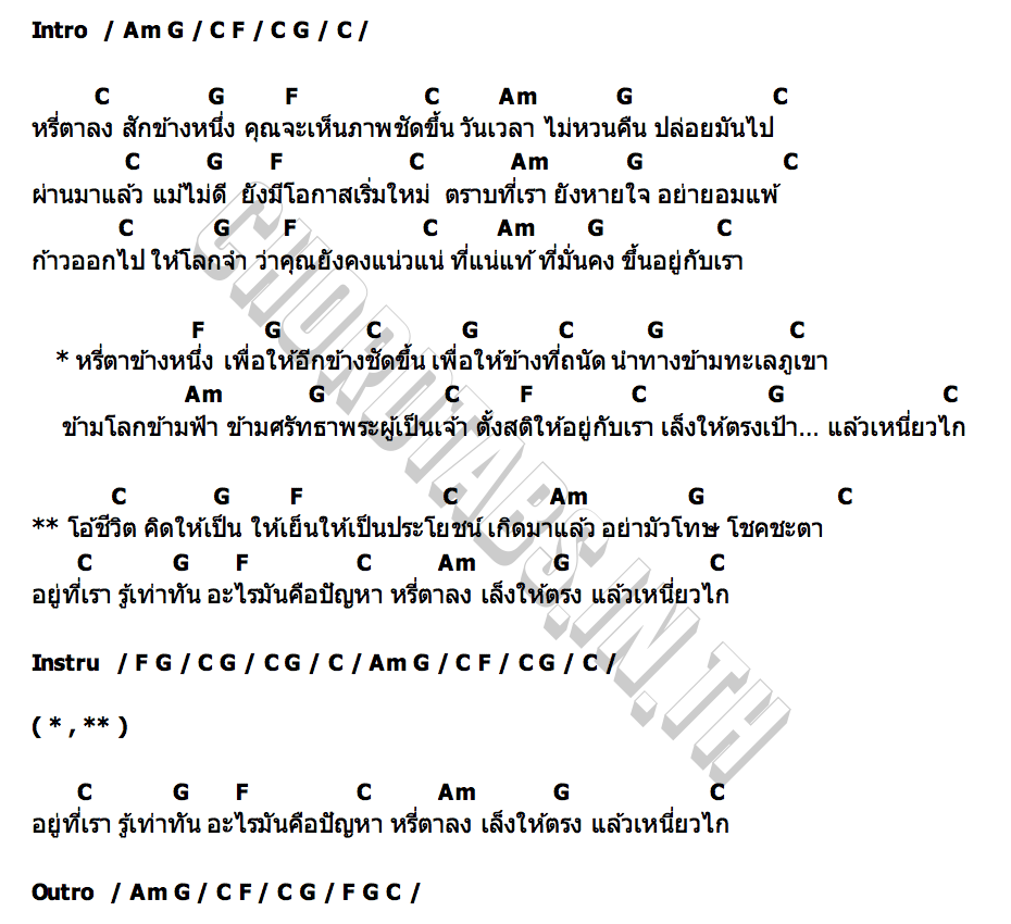 คอร์ด หรี่ตา (Demo Version) แอ๊ด คาราบาว & ตามมาเรา