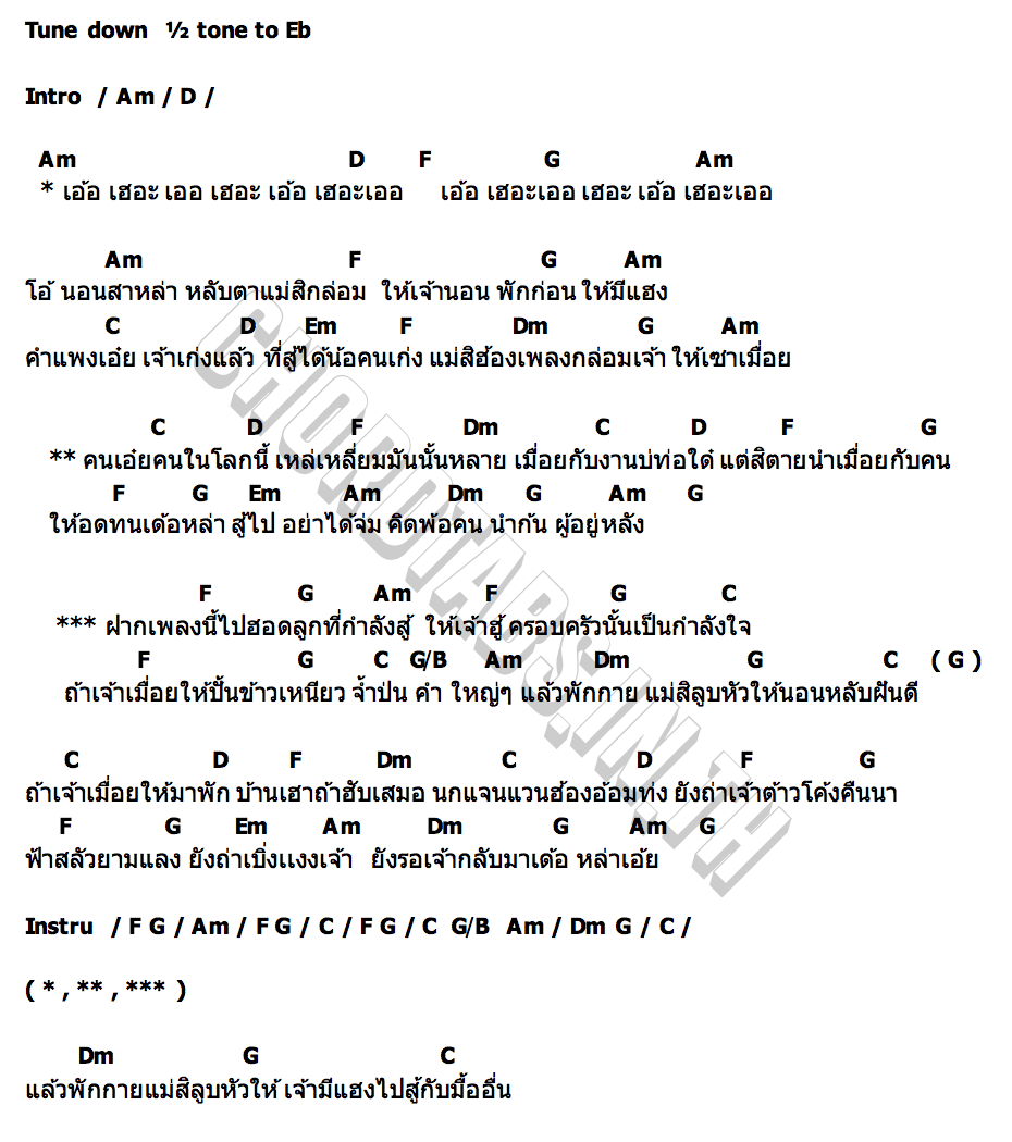 คอร์ด นักสู้ของแม่ แม่แตงอ่อนมณีจันทร์