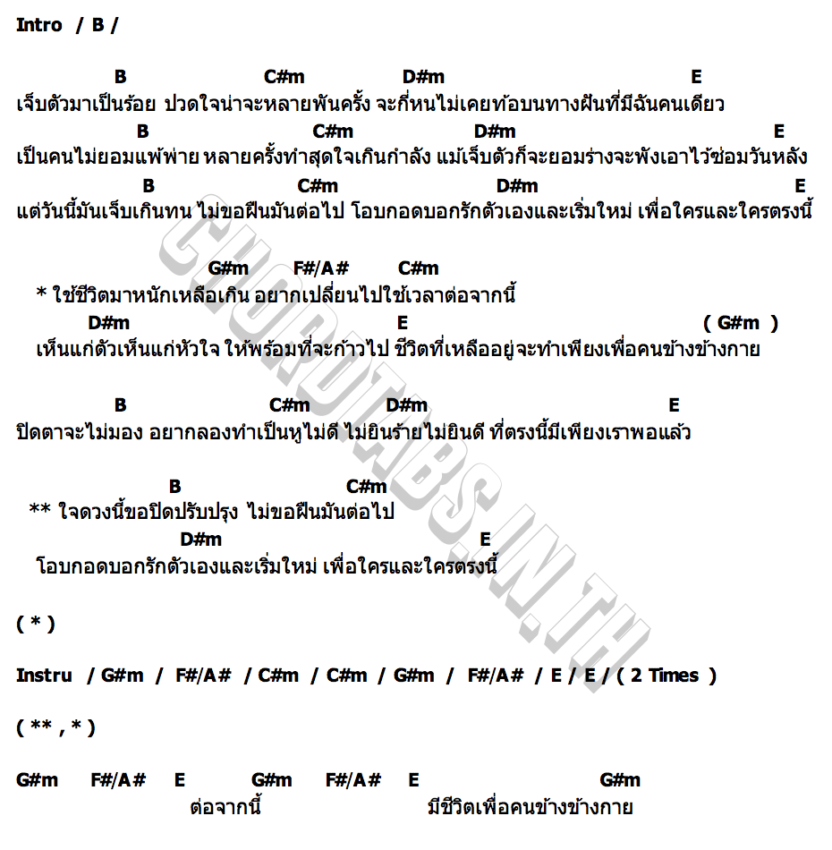 คอร์ด ปิดปรับปรุง bodyslam