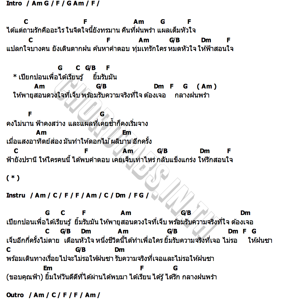 คอร์ด เปียกปอน bodyslam