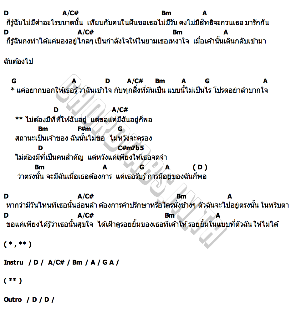 คอร์ด ไม่ต้องมีที่ที่ให้ฉันอยู่ แต่ขอแค่มีฉันอยู่ก็พอ (Spaceless) getsunova