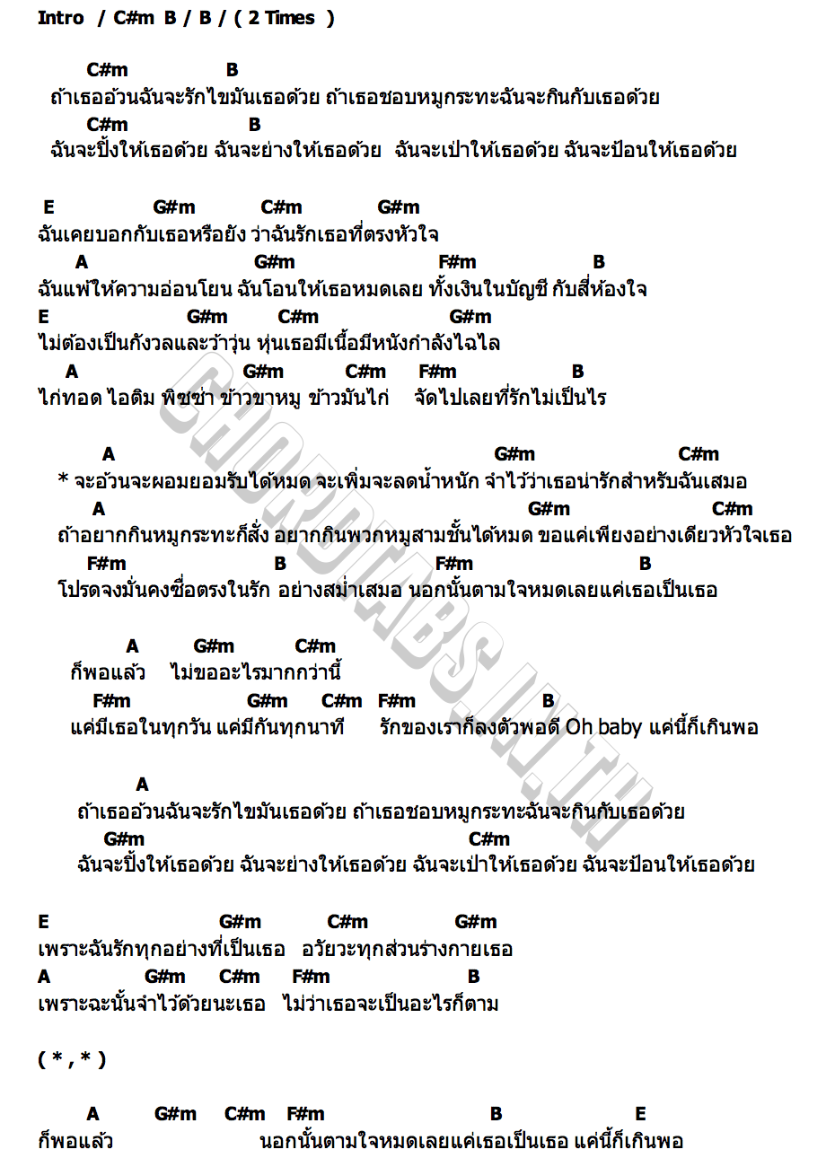 คอร์ด หมูกระทะ ซอยบอย อาร์สยาม