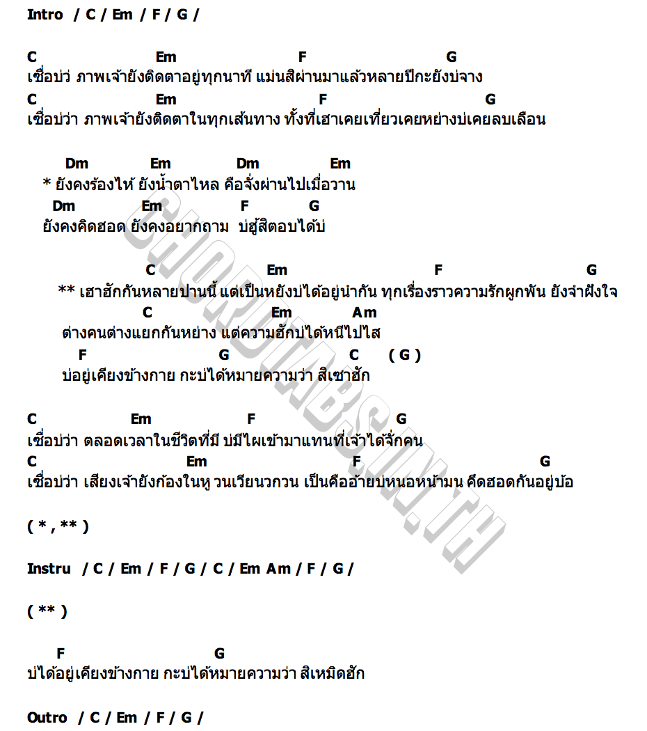 คอร์ด เฮาฮักกันหลายปานนี้ กิ๊บสัน รังสรรค์