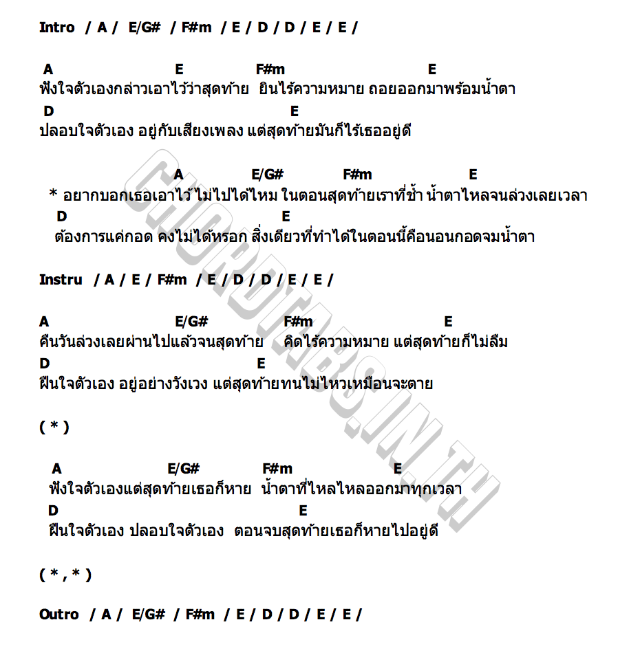 คอร์ด จมน้ำตา MICROWAVE