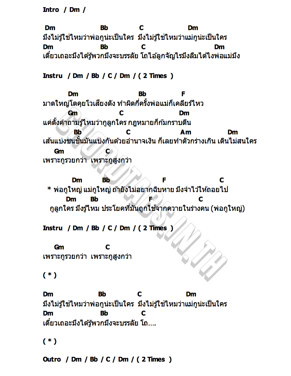 คอร์ด กูลูกใคร บอยวรา