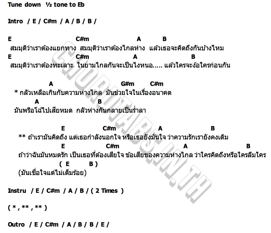 คอร์ด เชื่อใจแต่ไม่เต็มร้อย น้องอาม นวลปาน