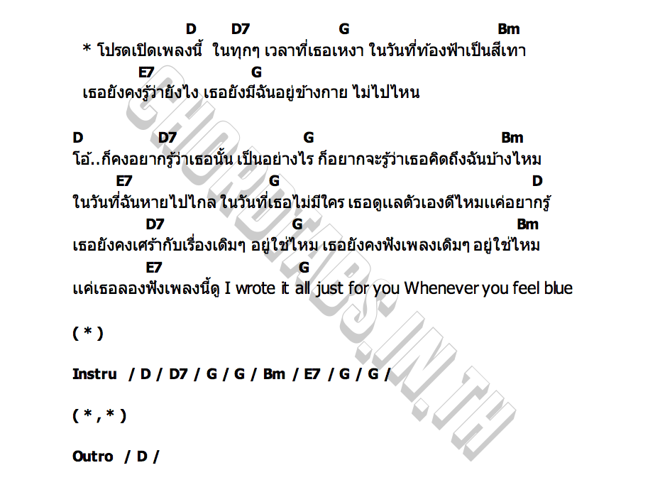 คอร์ด เพลงเธอ (Her Song) jeffy