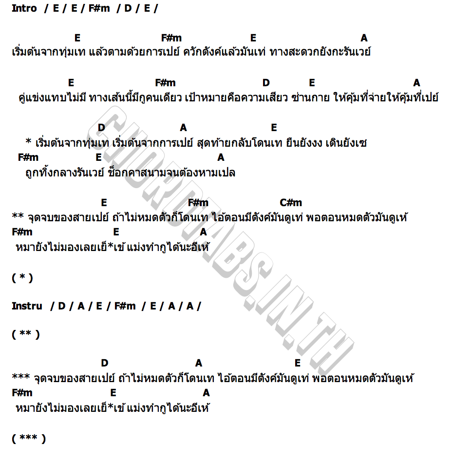 คอร์ด จุดจบสายเปย์ ก็อตซิลล่า ข้าวเหนียวจงเจริญ