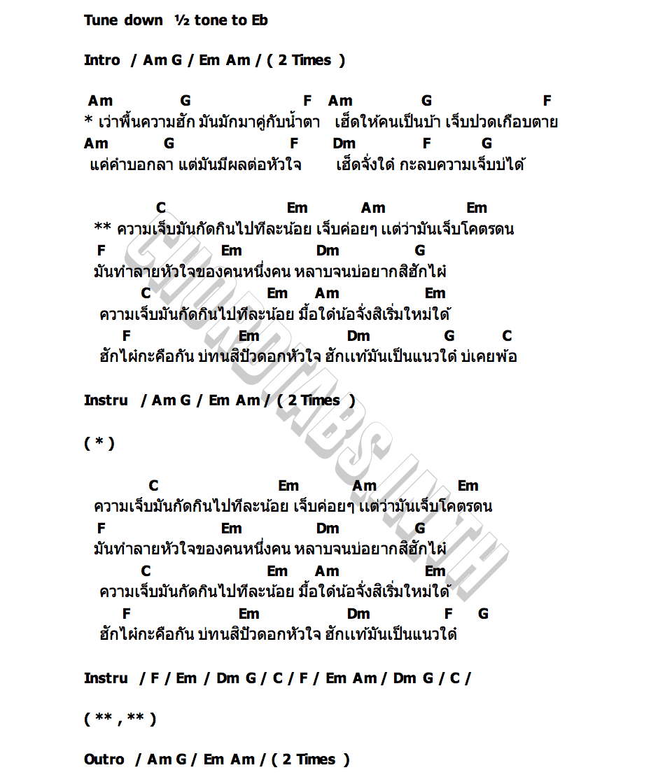 คอร์ด เจ็บทีละน้อย มีนนี่ พัทธ์ธิรา x อัน ละน้อ