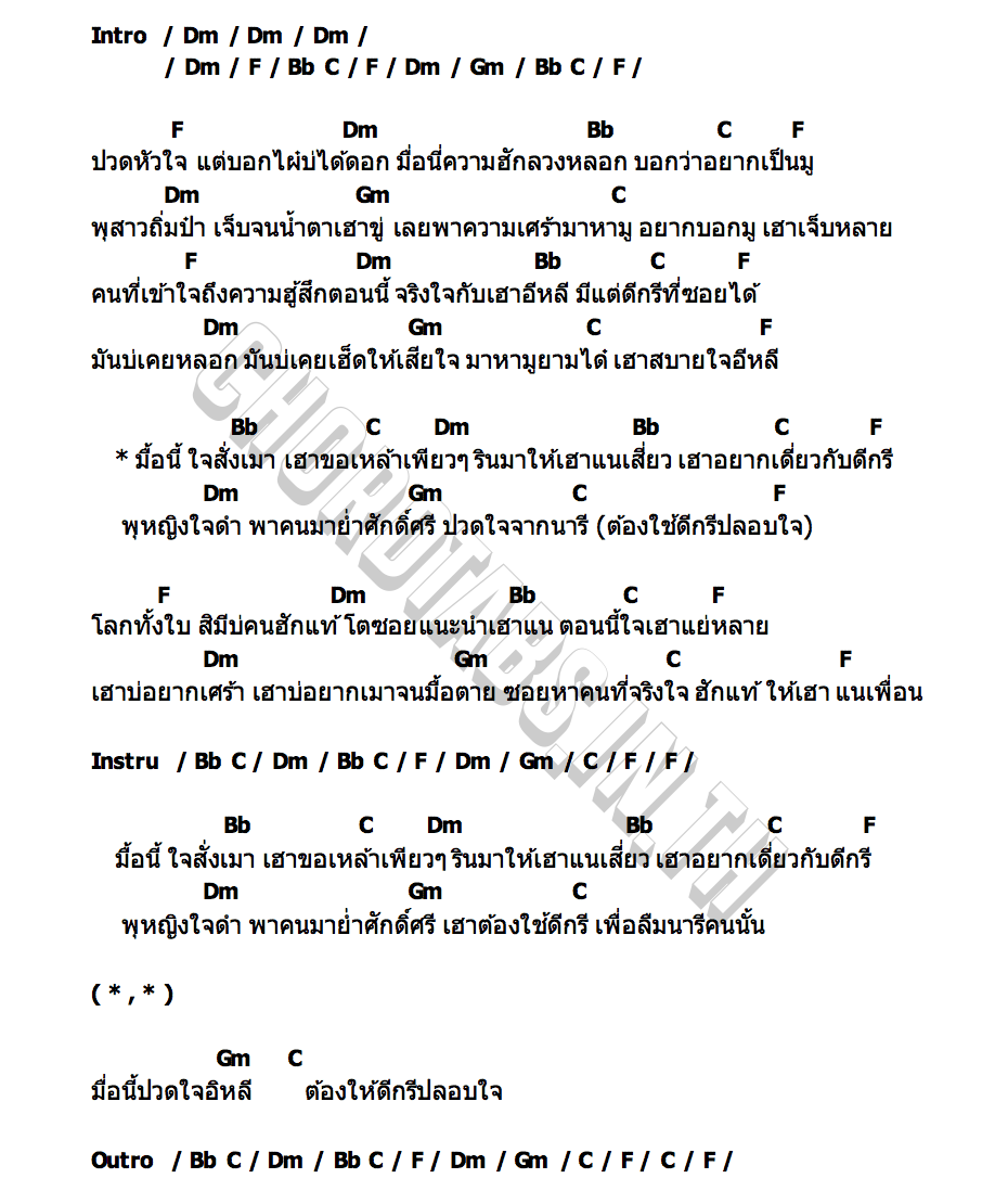คอร์ด ใจสั่งเมา ต้าร์ ตจว