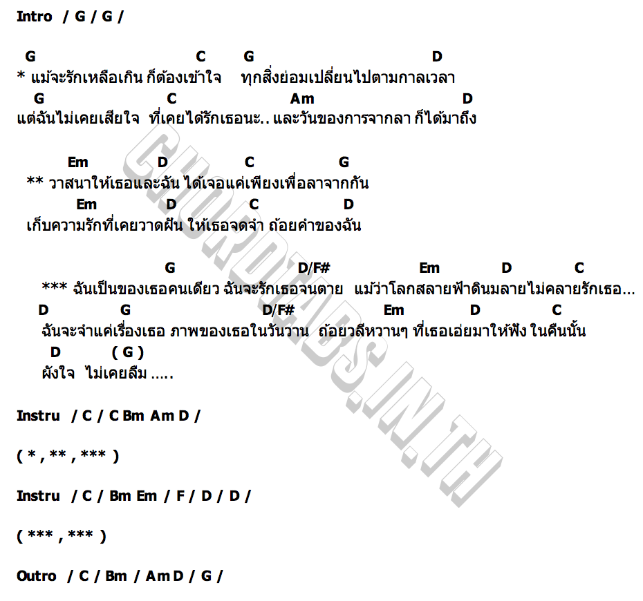 คอร์ด วลีคำนั้น The Boss