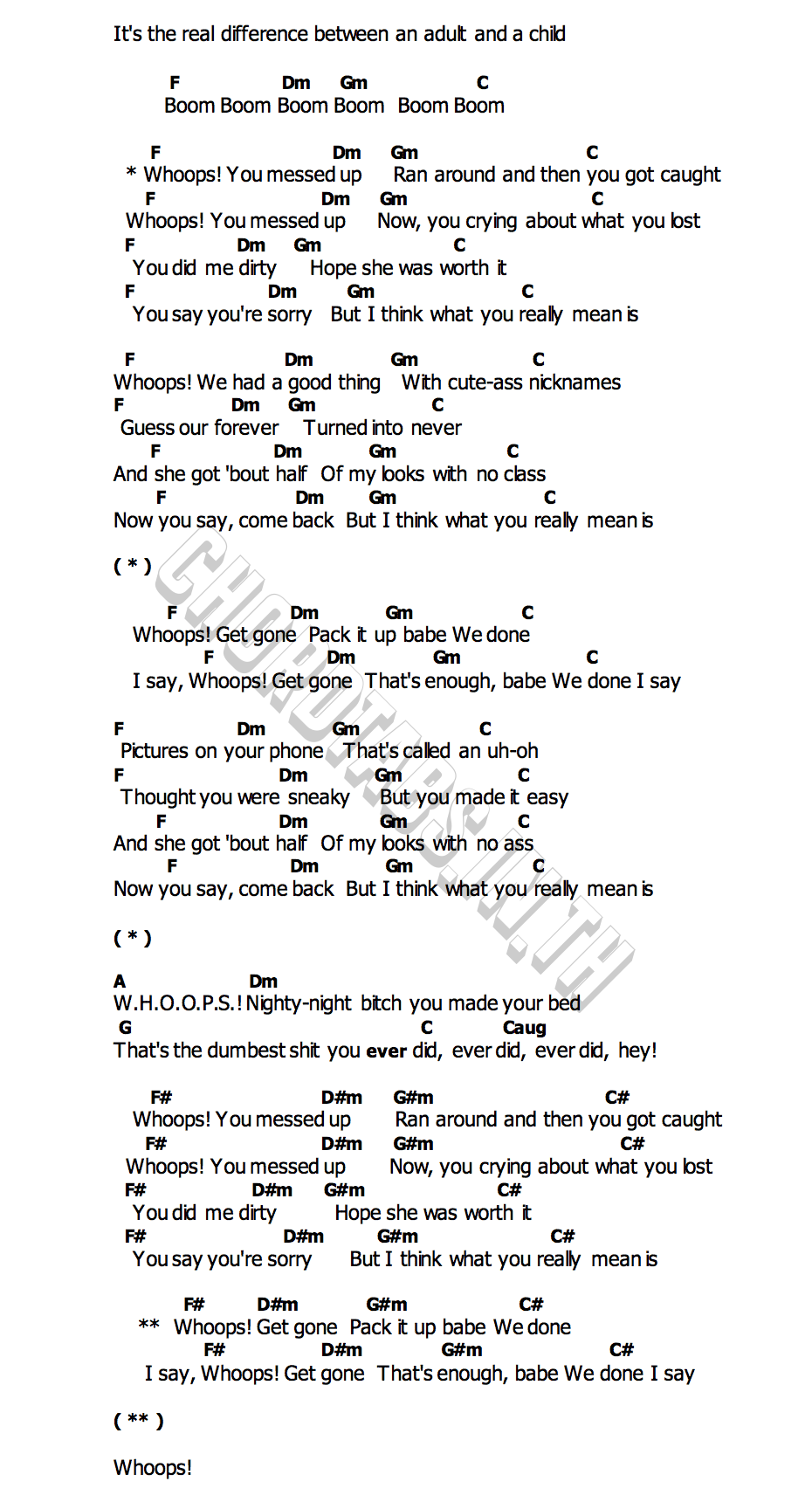 คอร์ด Whoops Meghan Trainor