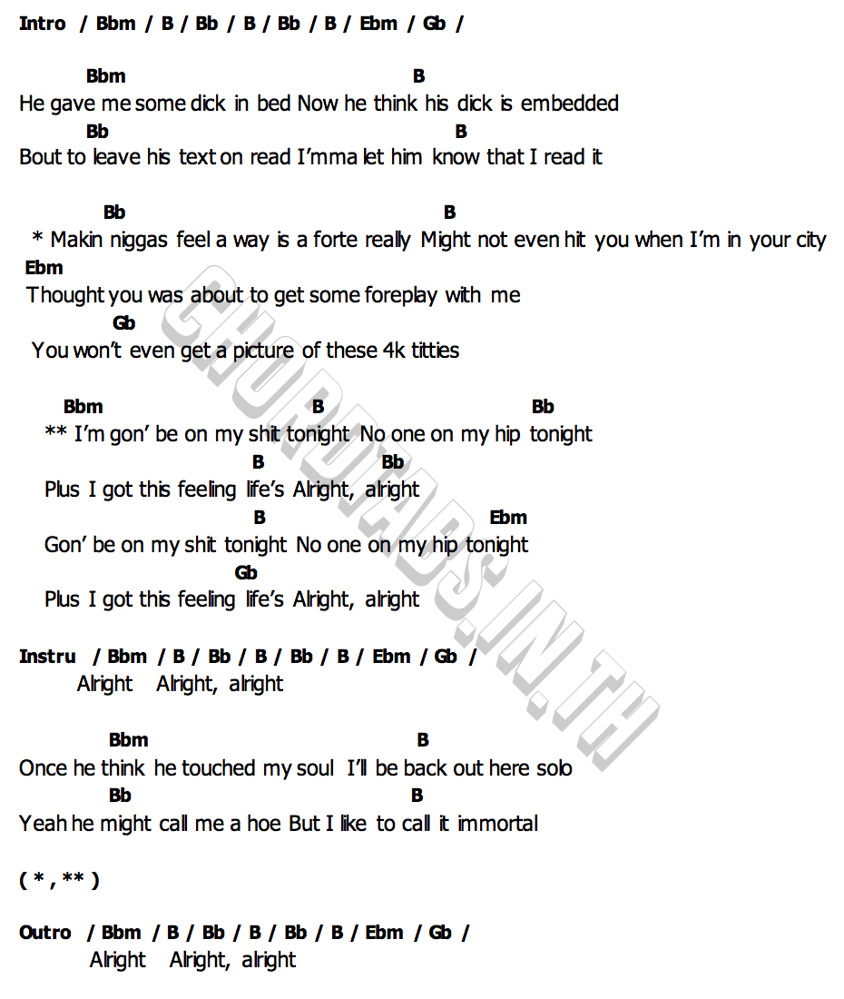 คอร์ด Alright Victoria Monet