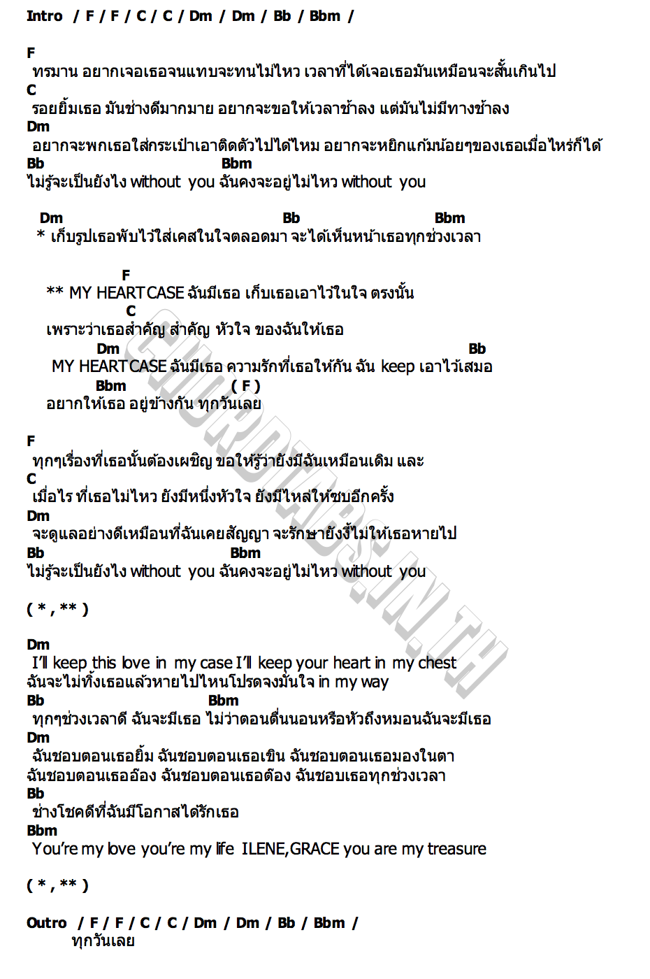 คอร์ด HEARTCASE MINDY