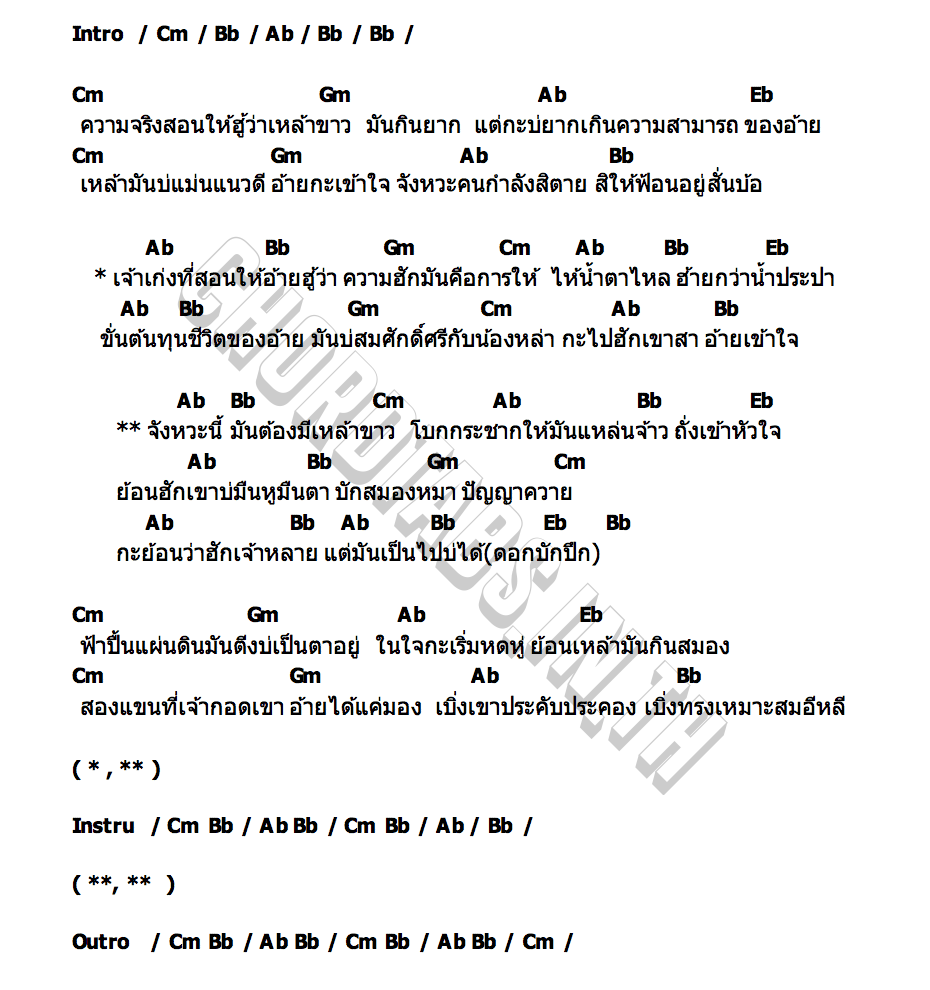คอร์ด จังหวะนี้ เม้ก อภิสิทธิ์