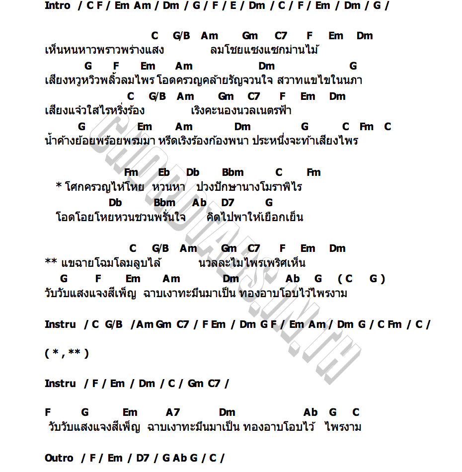 คอร์ด ไพรเพ็ญ เมจิ ชมพู่ พลอย