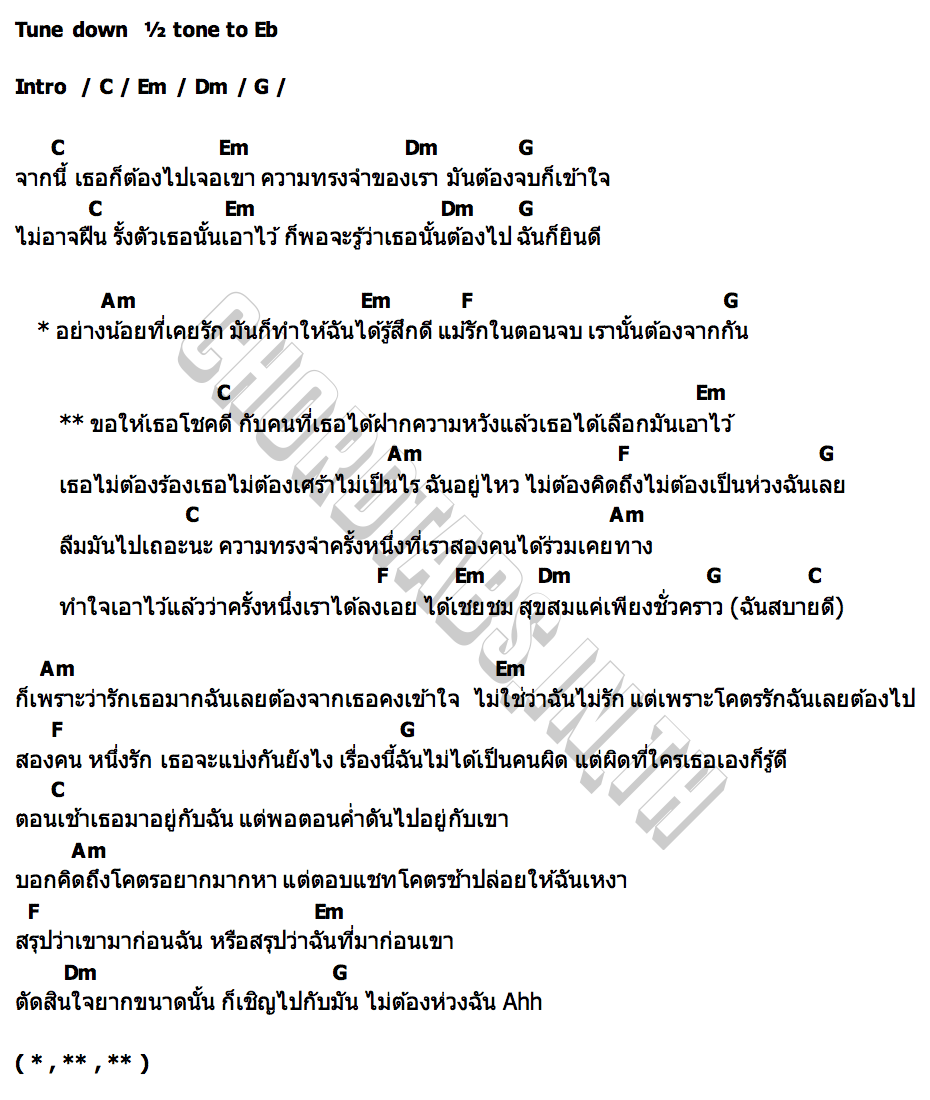 คอร์ด ฉันอยู่ไหว หมวยเล็กนิปปี้