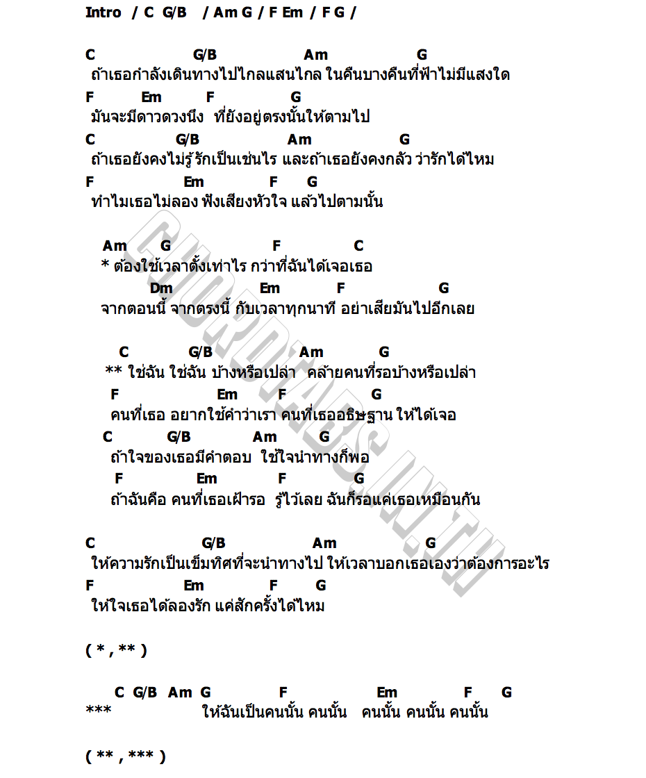 คอร์ด ตามใจ อัจฉริยา ดุลยไพบูลย์