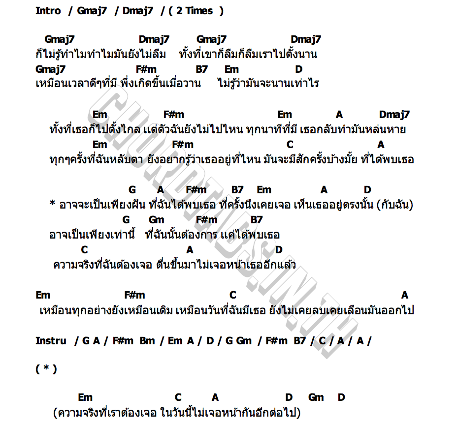 คอร์ด อาจจะเป็น (Maybe) CHALISA