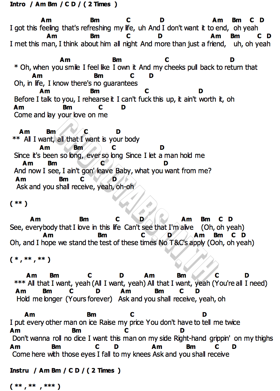 คอร์ด Ask & You Shall Receive Rita Ora