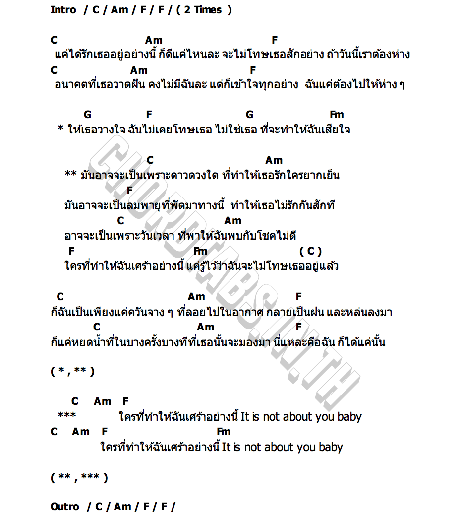 คอร์ด อาจจะเป็น (Perhaps) ONGLEE