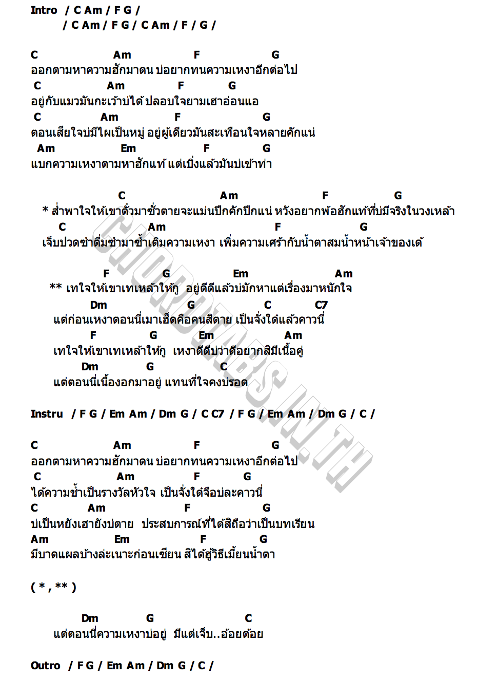 คอร์ด เทใจให้เขา เทเหล้าให้กู อัน พิไลพร