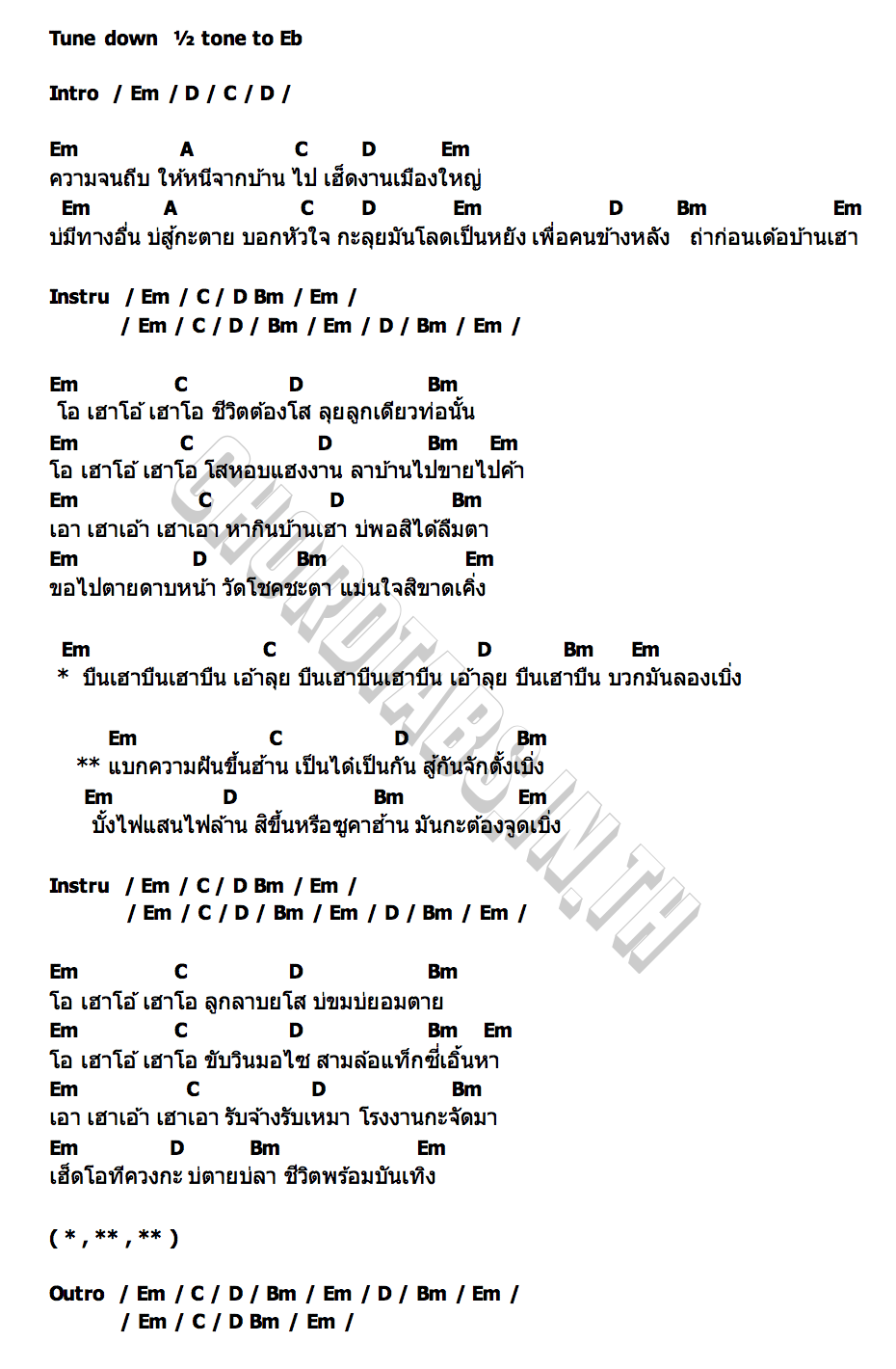 คอร์ด แบกฝันขึ้นฮ้าน ลำเพลิน วงศกร