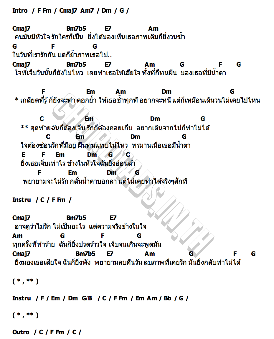 คอร์ด สุดท้ายฉันก็เจ็บ หลิงหลิง คอง