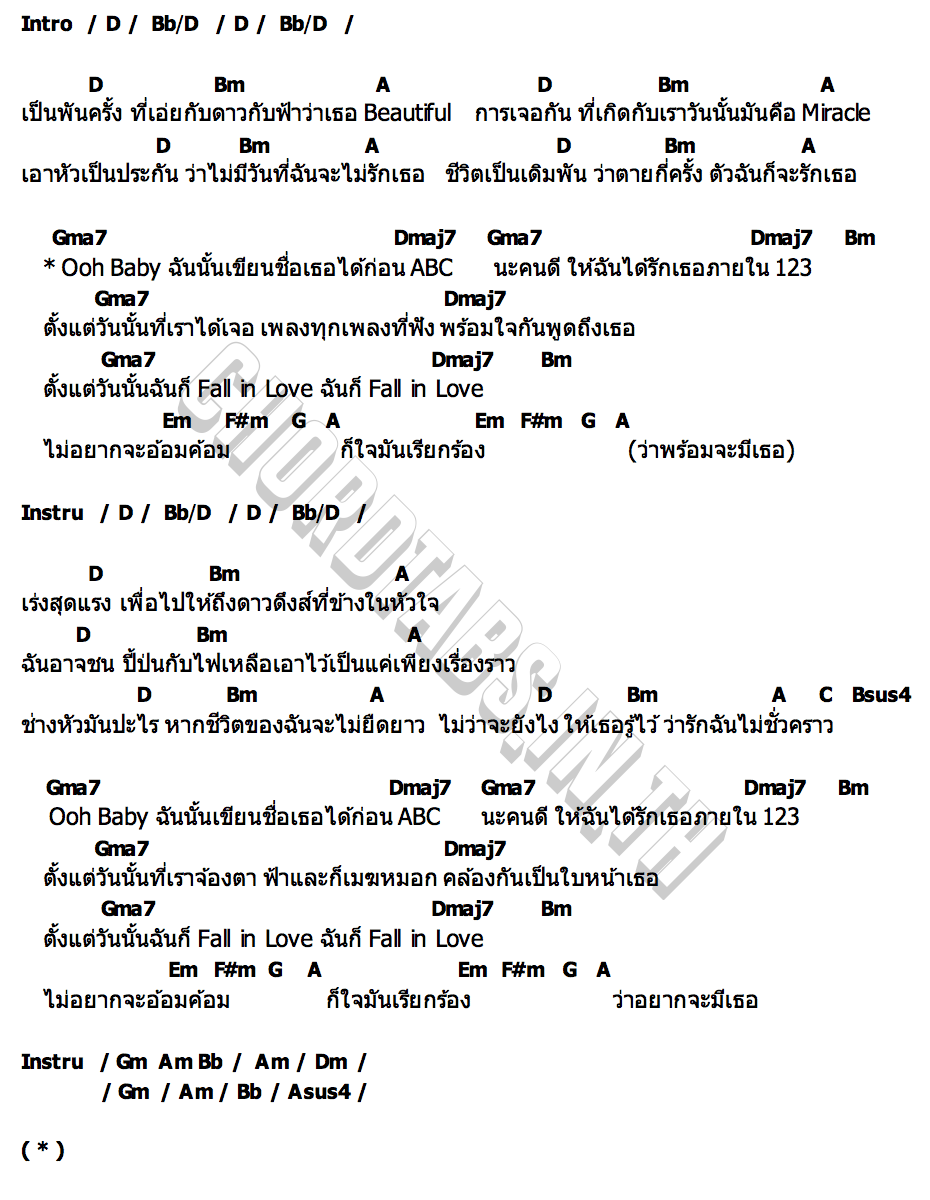 คอร์ด ABC POLYCAT