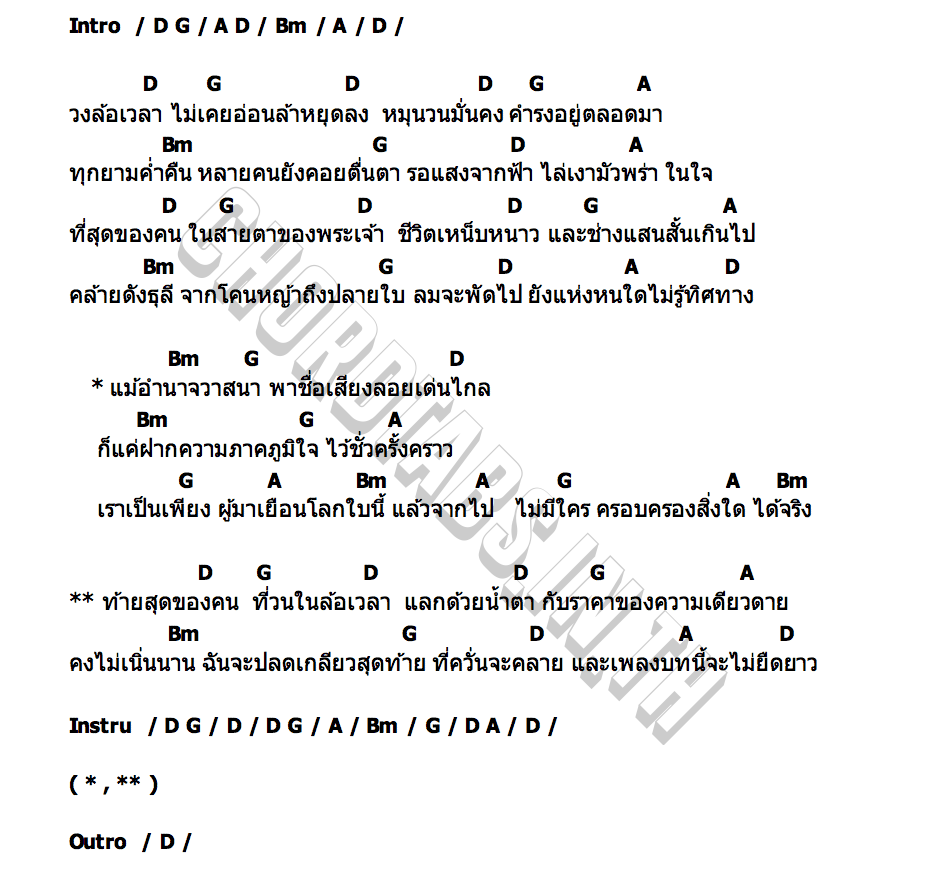 คอร์ด ที่สุดของคน แอ๊ด คาราบาว
